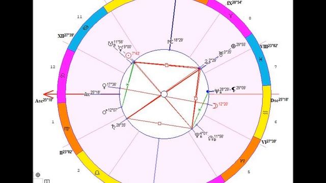 Tesla (TSLA) Прогноз 2020 (Russian) смотреть онлайн