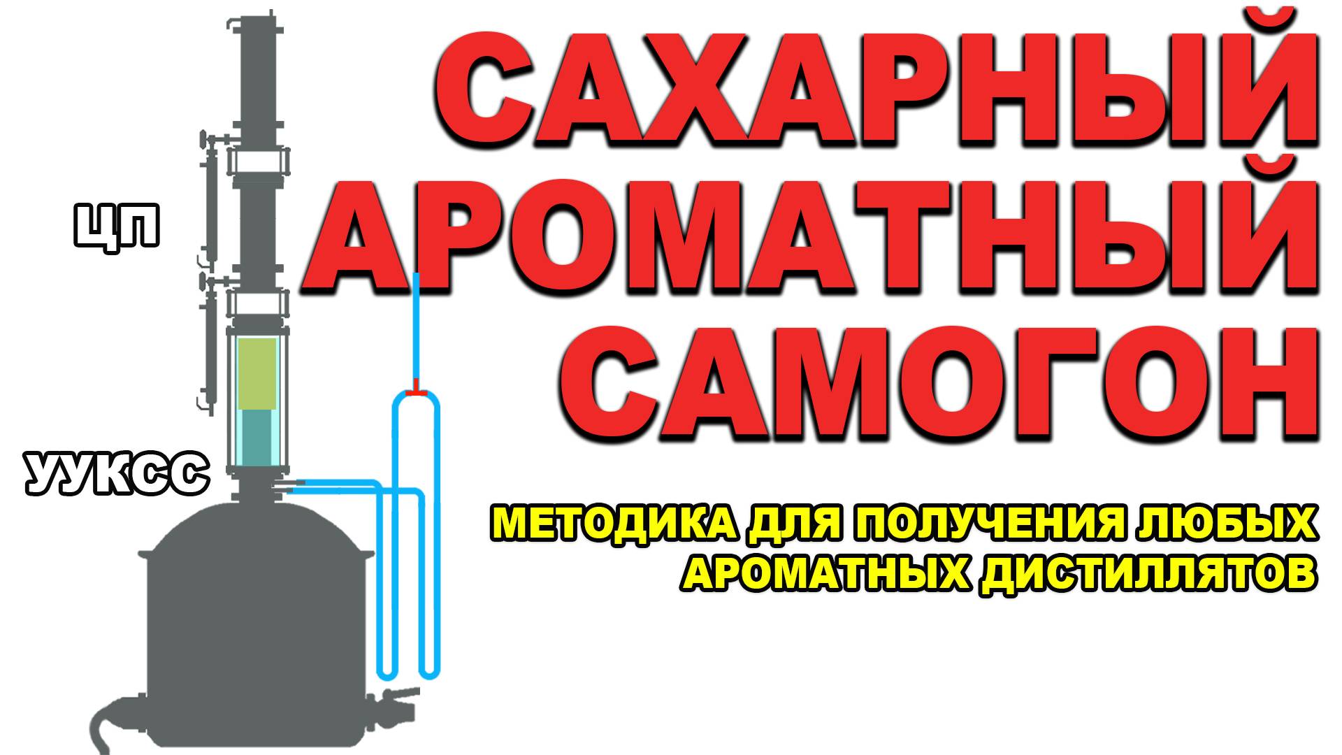 НЕ СИВУШНЫЙ сахарный САМОГОН. Дистилляция по новому. Легко, просто, вкусно любые ДИСТИЛЛЯТы