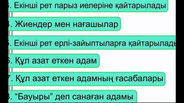 мұраға қатысты терминдер мен Құранда айтылған үлестер смотреть онлайн