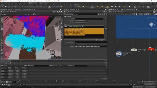 04. Camera Cull смотреть онлайн
