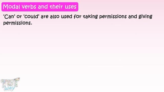 Modals | Modals in English Grammar | Modal Verbs | Concepts, Usage, Examples | English Grammar смотреть онлайн