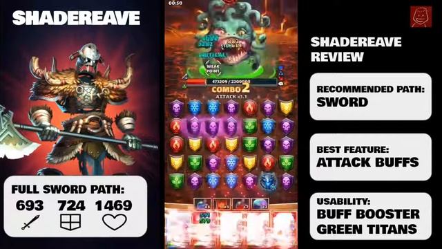 EMPIRES & PUZZLES: Shadereave 4* Hero Review (2 Mins)