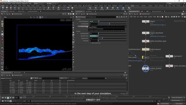 03. Fluid Compress смотреть онлайн