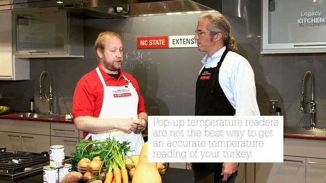 Homegrown | How to Tell When Your Turkey Is Done смотреть онлайн