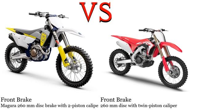 Husqvarna FC 350 Vs Honda CRF 250 R Test Specification Comparison
