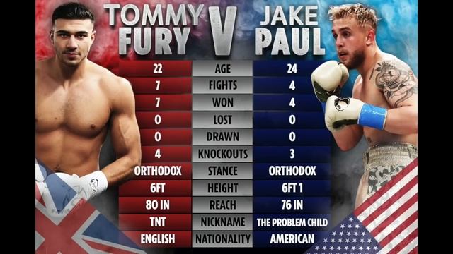 LOVE ISLAND : BAD NEWS FOR TOMMY FURY смотреть онлайн
