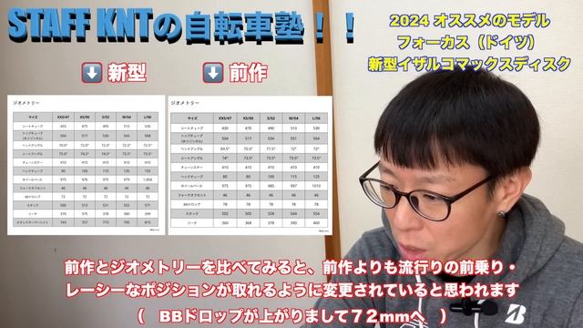 試乗して『 おおぉ！！』と思ったロードバイク　【 ２０２４年に乗りたいロード見つけました 】