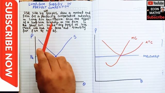 Graphing in Economics. Lump sum subsidy in Perfect competition #GATE #Economics #NET смотреть онлайн