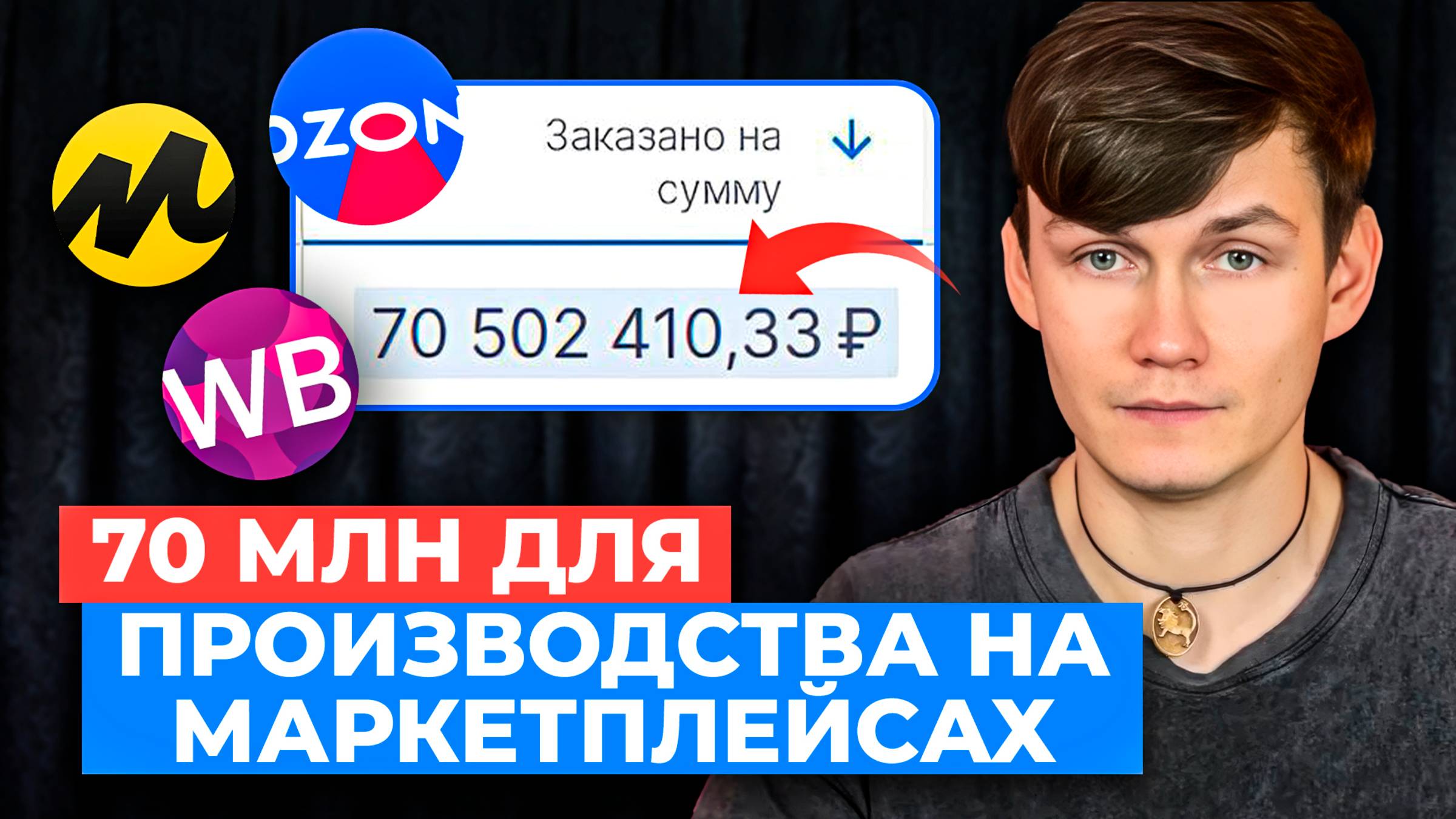 КАК МЫ СДЕЛАЛИ 70 МЛН Продаж для Производства на Ozon. Продвижение и Продажи для производств смотреть онлайн