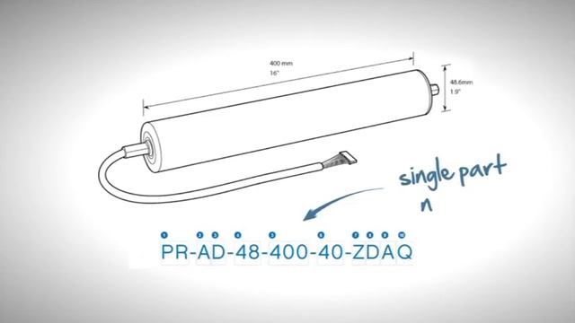 Presenting: Senergy Motor Roller смотреть онлайн
