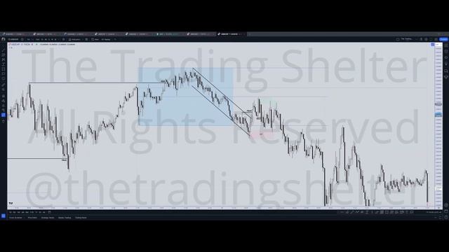 USDCHF September 10th 2024