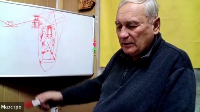 zoom 10 от 08.12.21 Устройство парусной яхты смотреть онлайн