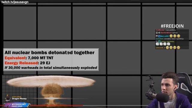 ХЕСУС СМОТРИТ: Nuclear Explosion Power Comparison смотреть онлайн