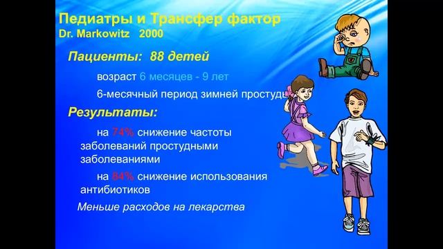 Трансфер фактор Практический опыт Ушенина М С смотреть онлайн