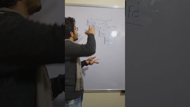 تحويلات الحديد في دقيقه كيمياء ثانويه عامه 😎📣🧪 short# смотреть онлайн