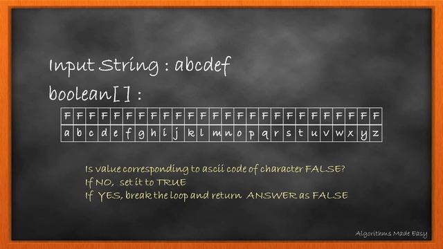 Determine if a string has all unique characters [Cracking the Coding Interview] | Part - 2 смотреть онлайн