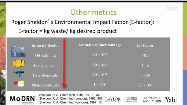 M2J Foundation E Factor смотреть онлайн