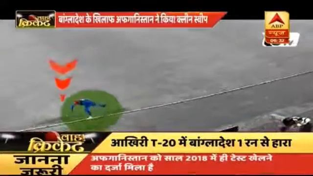 Team India Beware of Afghanistan | Rashid Khan Brilliant Performance Against Bangladesh смотреть онлайн