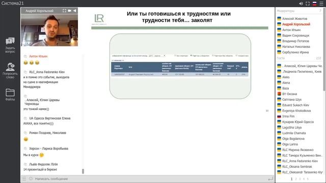 История успеха Партнеров компании LR Health & Beauty Хорольских Андрея и Евгении смотреть онлайн