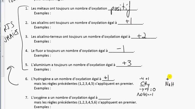 53-Règles pour calculer les Nombres d'oxydation des entités inorganiques смотреть онлайн