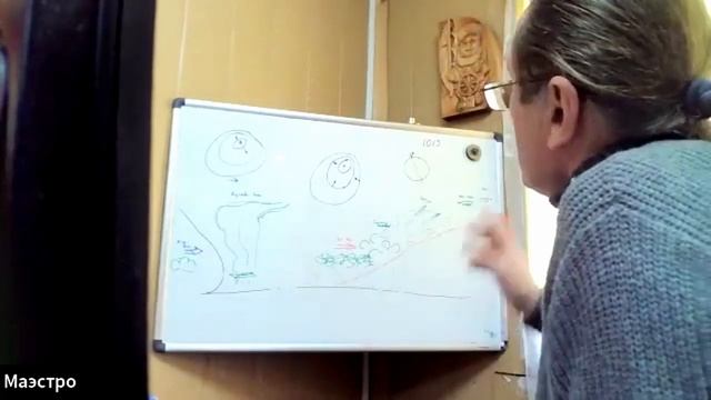 zoom 20 от 29.01.22 Гидрометеорология смотреть онлайн