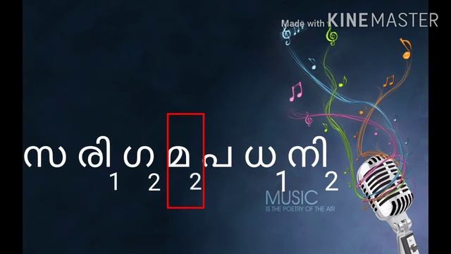 Interchanging swarasthanas of raga mayamalavagaula Malayalam смотреть онлайн