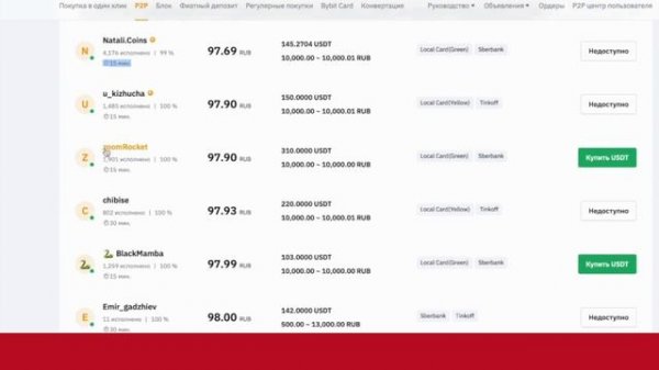 Регистрация на бирже BYBIT и первые шаги в торговле