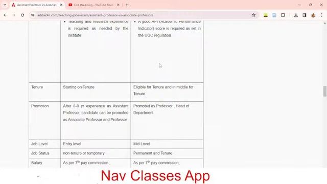 How Assistant Professor Is Different From Associate Professor || Gaurav Soin смотреть онлайн