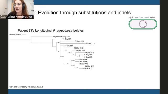 Catherine Armbruster - Different evolutionary genetic routes to pathoadaptation смотреть онлайн