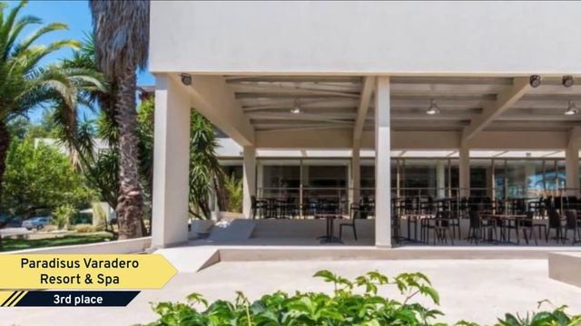 TOP 5 BEST all-inclusive family resorts in CUBA [2023, PRICES, REVIEWS INCLUDED] смотреть онлайн