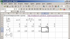 Метод средних прямоугольников