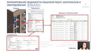 [Курс «Revit. Базовый курс»] Информационная Модель