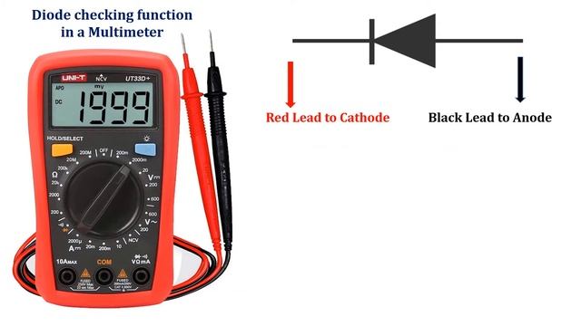 How to Test the Diode? | Working condition of a semiconductor diode | Diode testing using Multimete смотреть онлайн