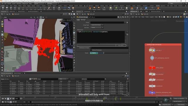 07. Post Process Sims смотреть онлайн