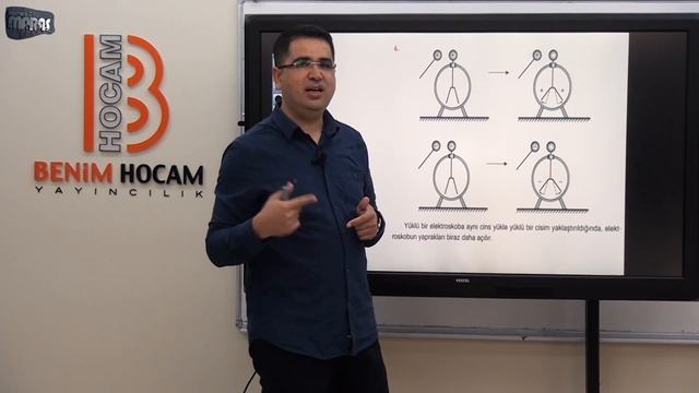 Mustafa MARAŞ Elektrostatik-2 (Elektroskop) -(TYT-FİZİK) смотреть онлайн