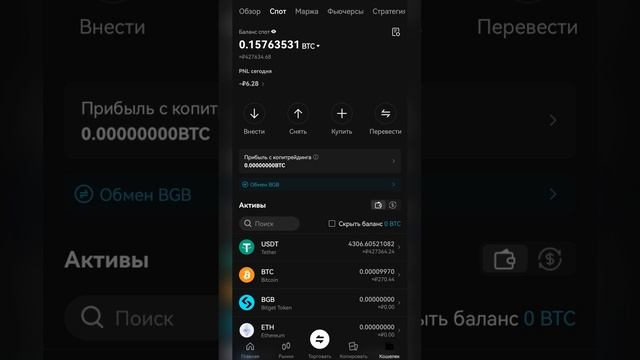 Как торговать на Bitget? Обзор и подробный разбор биржи Bitget для новичков