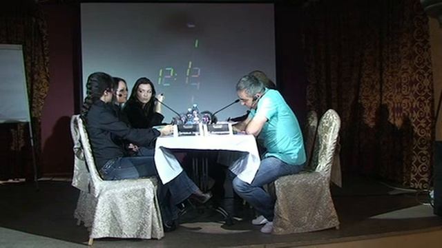игра Экспонента-ТрендПресс, 4 апреля, 1/8 финала в группе С смотреть онлайн