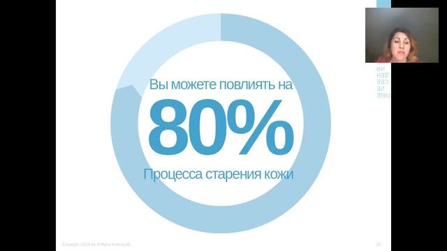 Весеннее преображение- Экспертная сессия по уходу за кожей лица. смотреть онлайн