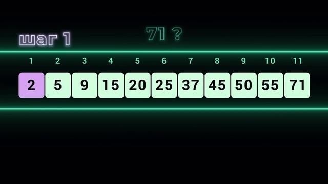 Лучший алгоритм поиска // Vital Math