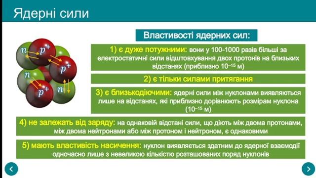 Фізика 11. Протонно-нейтронна модель атомного ядра (урок 80) смотреть онлайн