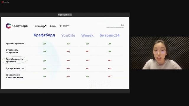 Craftboard | 3-й Демо-день акселератора Спринт 28.04.2022 смотреть онлайн