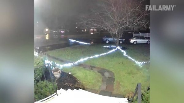 Best CCTV Fails of 2024 - Try Not to Laugh 😂 - FailArmy