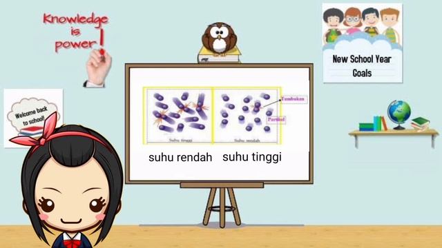 Video Pembelajaran "Teori Tumbukan" Matakuliah Kinetika dan Dinamika смотреть онлайн