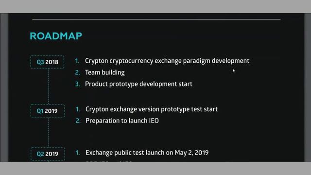 CRYPTON: A REVOLUTIONARY CRYPTOCURRENCY EXCHANGE смотреть онлайн