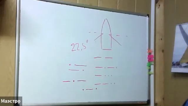 Zoom 10.02.21 ППВВП Часть 1 смотреть онлайн