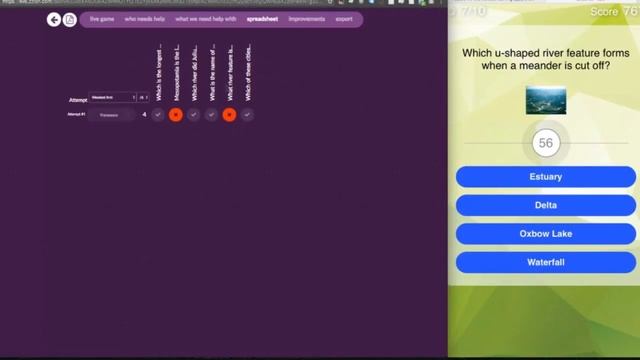 Zzish: Formative Assessment Gamification In The Classroom