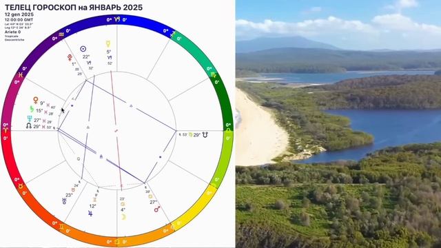 ♉️ТЕЛЕЦ ГОРОСКОП НА ЯНВАРЬ 2025 года🔴ВНИМАНИЕ КАРМА и АНГЕЛ ХРАНИТЕЛЬ! НОВОЛУНИЕ и ПОЛНОЛУНИЕ смотреть онлайн