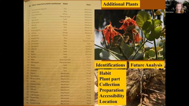 Guest lecture on 'Global Ethnobotany, Identity and Conservation' by Dr. Maria Fadiman смотреть онлайн