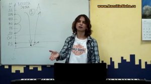 Как научиться чисто петь и попадать в ноты. Ваша первая нота.