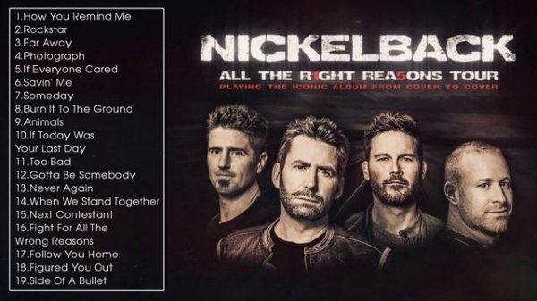 Nickelback Best Songs - Nickelback Greatest Rock - Nickelback Full Album Playlist